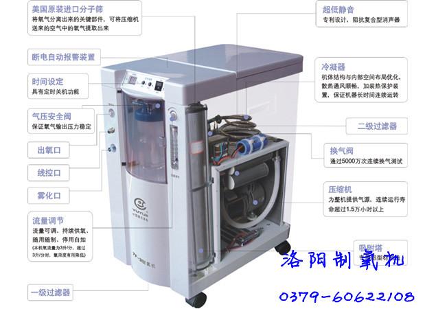 供应南阳鱼跃制氧机专卖低价