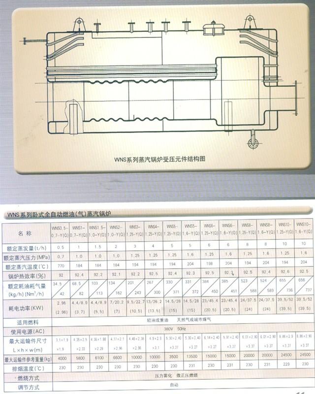 供應(yīng)熱風(fēng)爐價格，山西熱風(fēng)爐供應(yīng)商，內(nèi)蒙熱風(fēng)爐批發(fā)，青海熱風(fēng)爐廠家