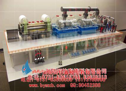 供應(yīng)科普模型的價格