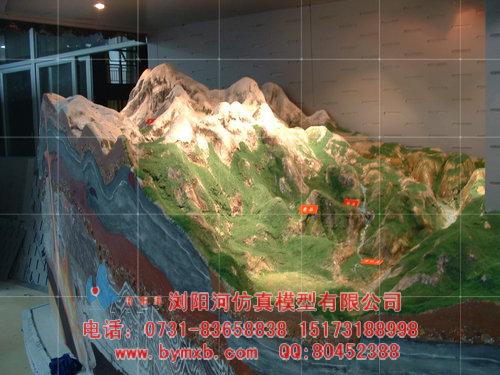 供應(yīng)隧洞模型價錢