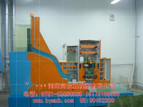 瀏陽(yáng)河石油庫(kù)站模型圖片