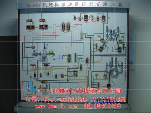 供应汽轮机模型制作