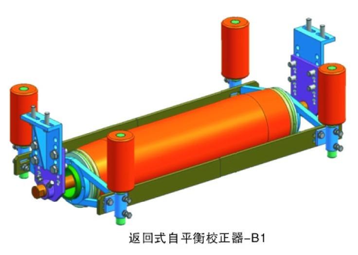 新型防跑偏皮带输送机纠偏装置图片