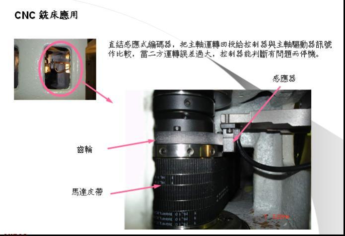 供应台湾IGS齿轮式磁性编码器 广东齿轮式磁编码器 陕西齿轮磁编码器