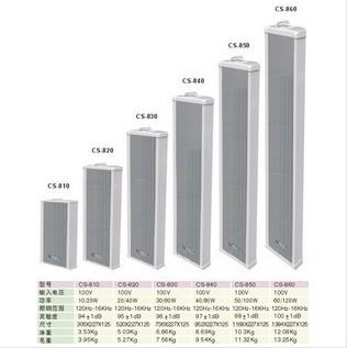 供应上海弱电工程安防工程网络工程图片