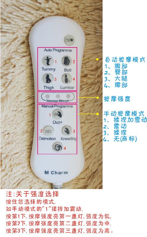 按摩腰带塑身保健图片