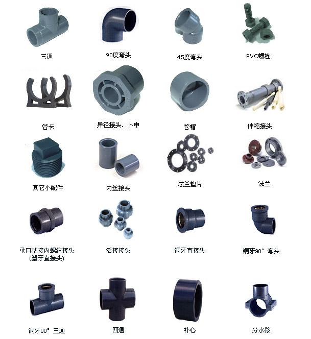 U-PVC排水管廠家圖片/U-PVC排水管廠家樣板圖 (4)