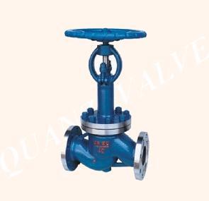 截止閥圖片/截止閥樣板圖 (2)