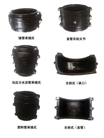 供應(yīng)快速接頭廠家