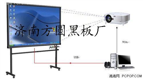 電子白板圖片/電子白板樣板圖 (3)