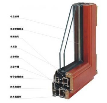 供应铝木复合窗价格
