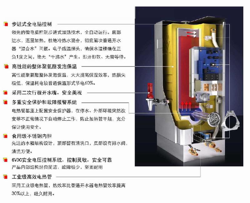 濰坊100-200人喝水用商務(wù)開水器駿諾微