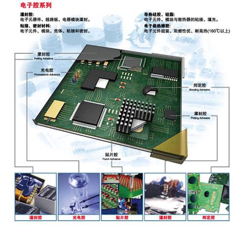 AB胶耐高温图片