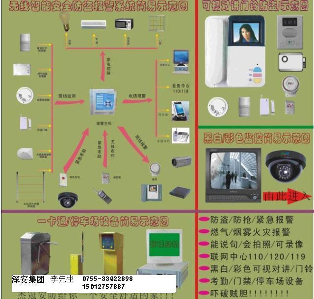 供应视频联网报警深圳110联网报警厂家视频联网报警服务平台图片