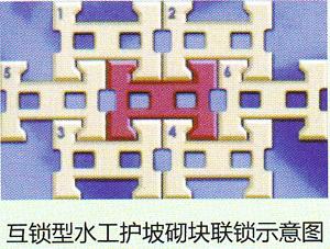 供應(yīng)水工磚