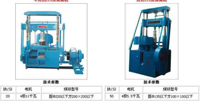 供應(yīng)江西省哪里有賣(mài)煤球機(jī)