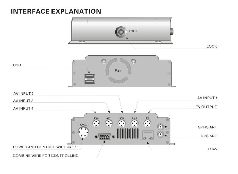 供應(yīng)兩路行車記錄儀MD12