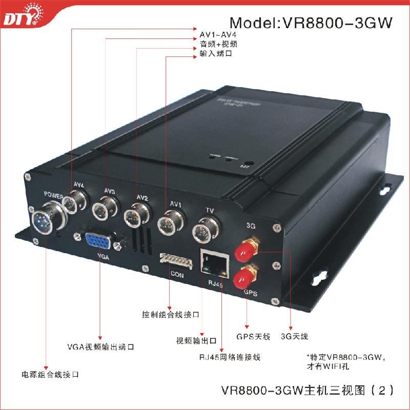 供應(yīng)3G客車監(jiān)控