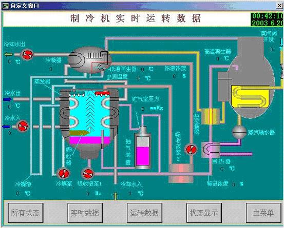 供應(yīng)深圳威綸觸摸屏維修，深圳威綸觸摸屏TK6050IP維修