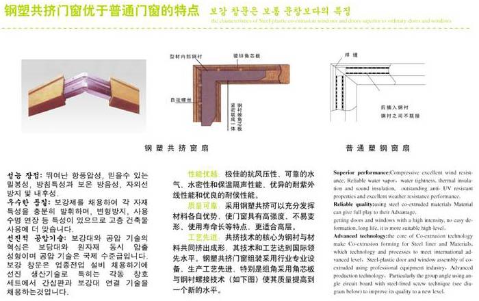 供應(yīng)50鋼塑型材