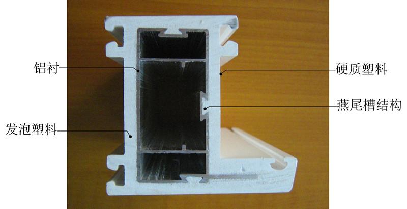 供應(yīng)鋁塑共擠型材109