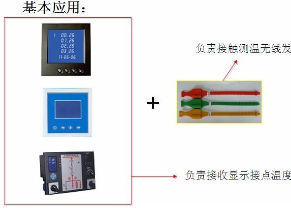 无线测温价格