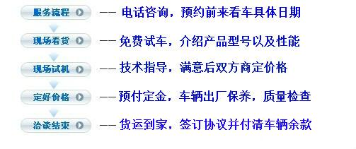 供应国产名牌挖掘机18321261405