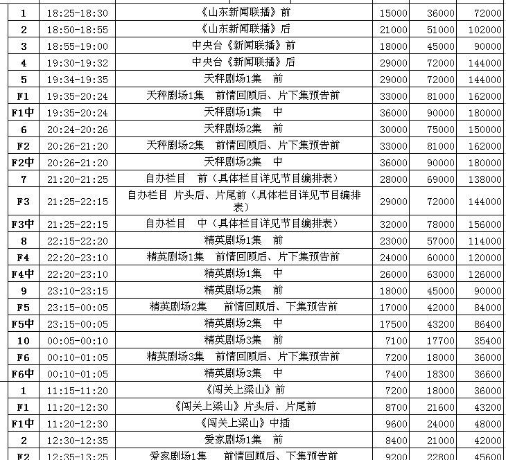 济南市FM92.8济南电台历城音乐广播厂家FM92.8济南电台历城音乐广播广告折扣