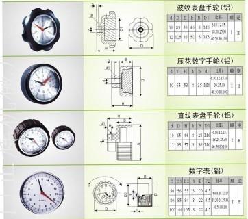 调节表不锈钢数字表调节仪表图片