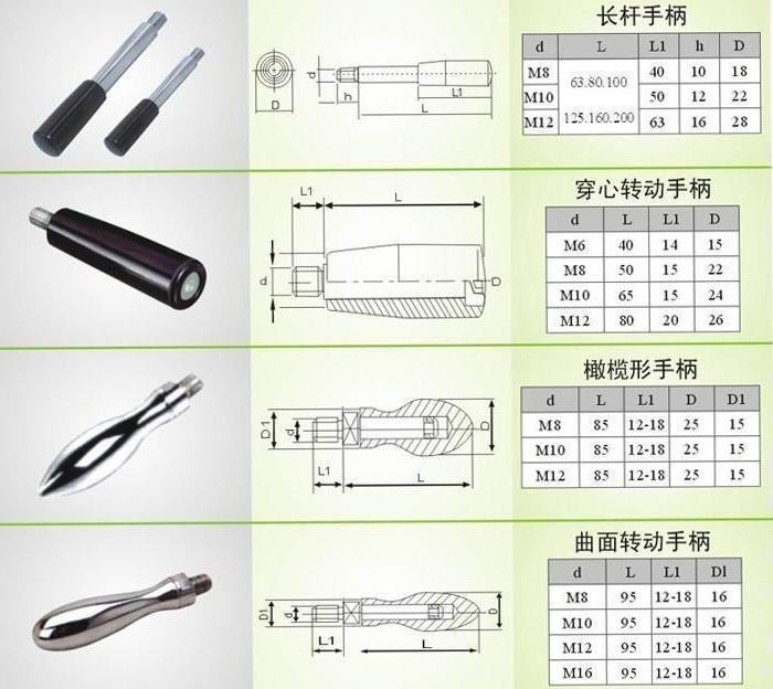 供应批发长杆手柄转动手柄橄榄形手柄图片