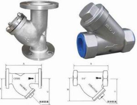 供应DN25PN16不锈钢法兰过滤器、DN40法兰不锈钢过滤器