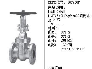 KITZ法兰闸阀图片