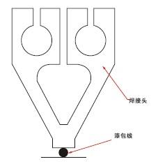 供應(yīng)手動(dòng)ACF熱壓機(jī)手動(dòng)推拉式ACF熱壓機(jī)ACF熱壓焊機(jī)