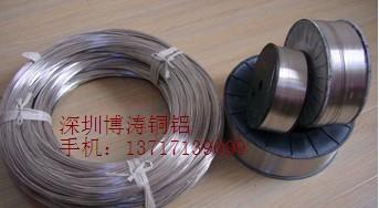 鋁線價(jià)格圖片