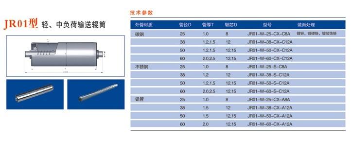 GA型无动力辊道机图片