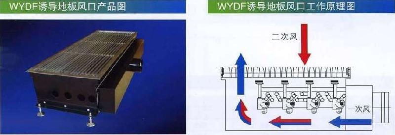 四川成都五牛诱导地板风口图片