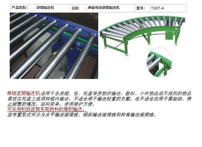 滾筒輸送機(jī)圖片/滾筒輸送機(jī)樣板圖 (3)