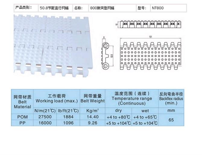 供應(yīng)優(yōu)質(zhì)耐酸堿輸送帶
