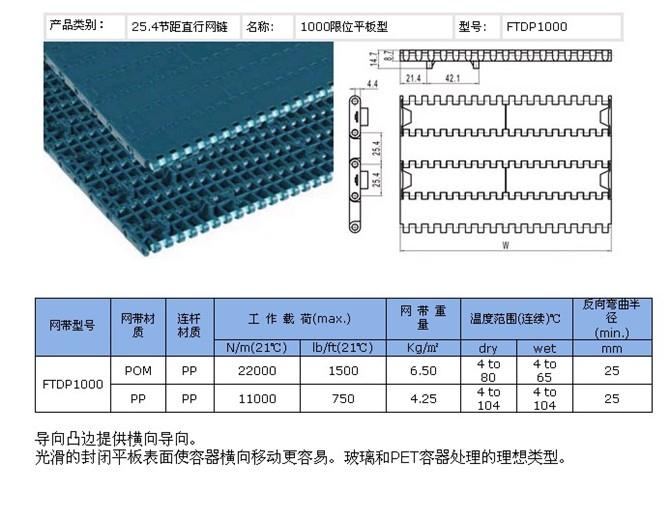 供應(yīng)優(yōu)質(zhì)1100塑料網(wǎng)鏈
