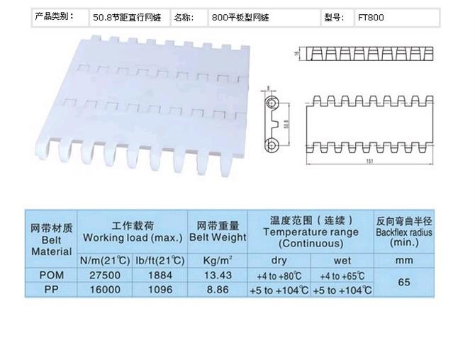 800平板型模块塑料网带/全国热销中图片