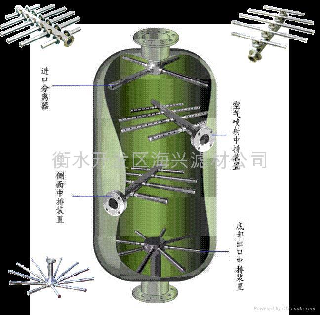 广兴批发混床中排阴阳离子罐中排梯形绕丝管图片