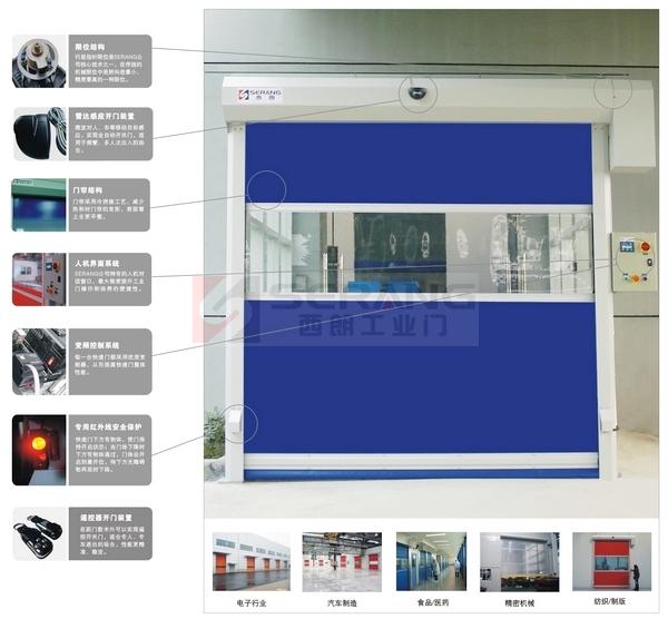 专业生产昆山市厂房快速卷门，品牌厂商昆山西朗门业分公司图片