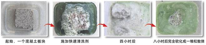 供應(yīng)混凝土溶解劑