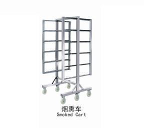 煙熏車(chē)圖片