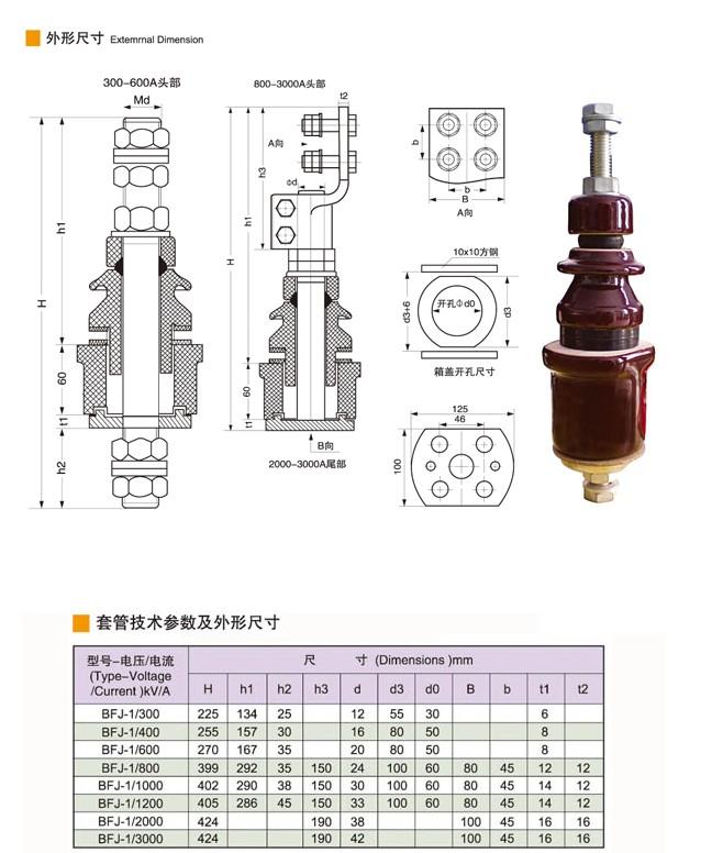 供应非晶合金变压器高压套管,高压瓷瓶导电杆，套管密封件，非晶瓷瓶