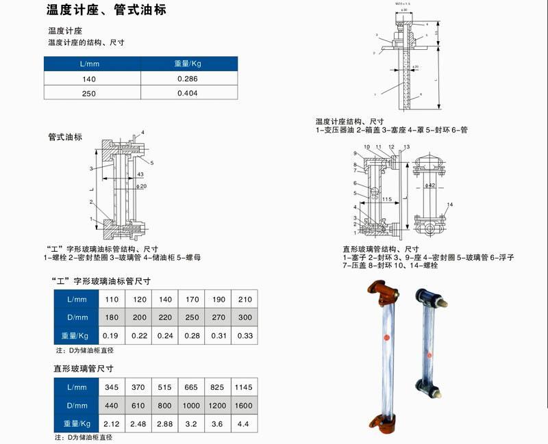 供應變壓器油位計油標管