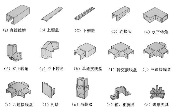 供应电缆桥架批发零售