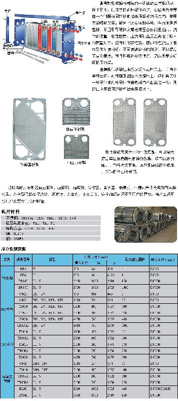 供应可拆板式换热器/扬州派斯特换热设备有限公司图片