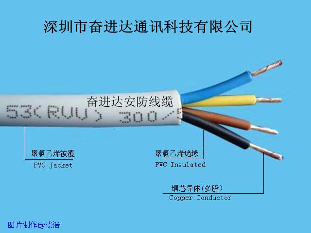 深圳AVVR楼宇对讲线图片