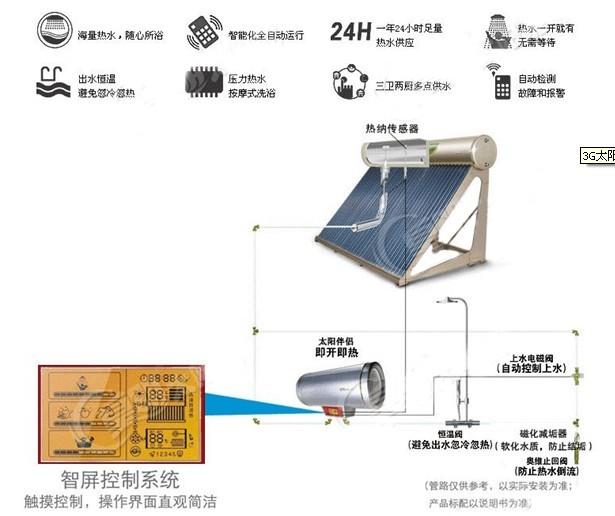 皇明太陽能冬天好用新標(biāo)準(zhǔn)